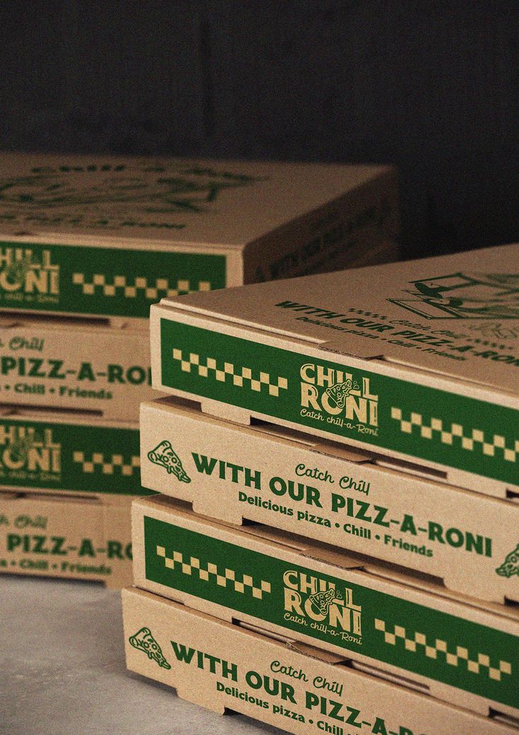 custom pizza boxes, custom pizza box, Packarooo packaging, packaroo